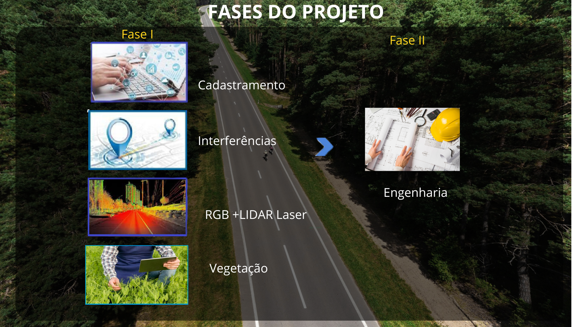 Imagem Centralizada